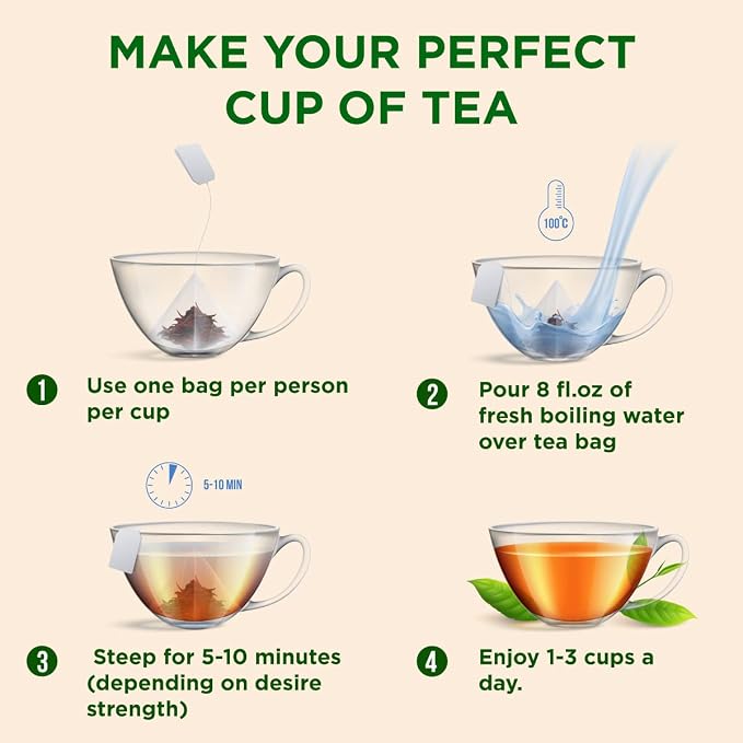 Burdock Root Tea