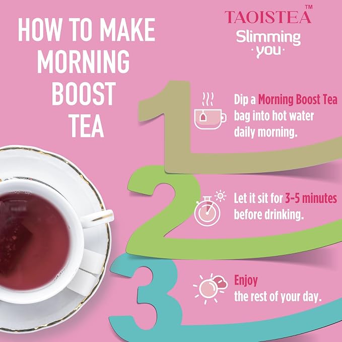 1 Morning Boost Tea & 2 Night Cleanse Tea