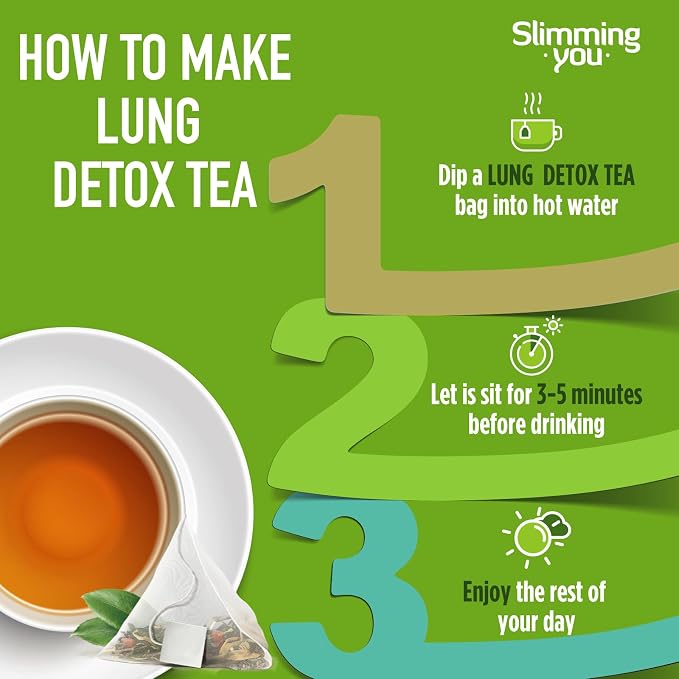 1 Lung Detox Tea