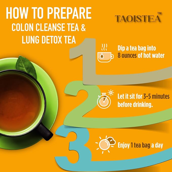 1 Colon Cleanse Tea & 1 Lung Detox Tea