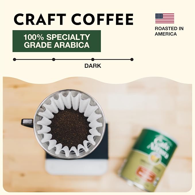 Dark Roast Ground