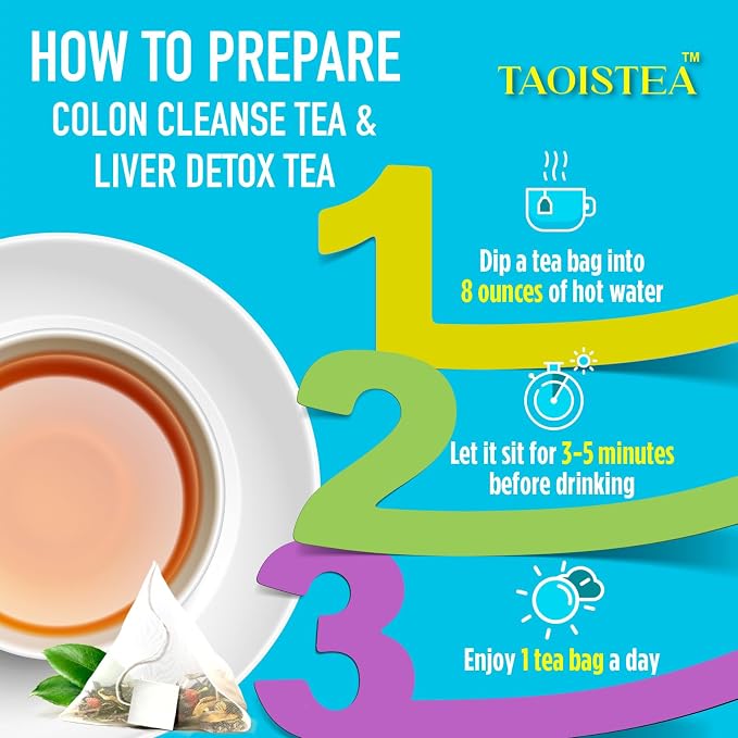 1 Colon Cleanse Tea & 1 Liver Detox Tea