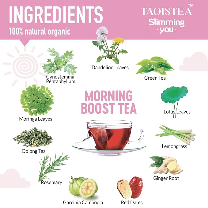 2 Morning Boost Tea