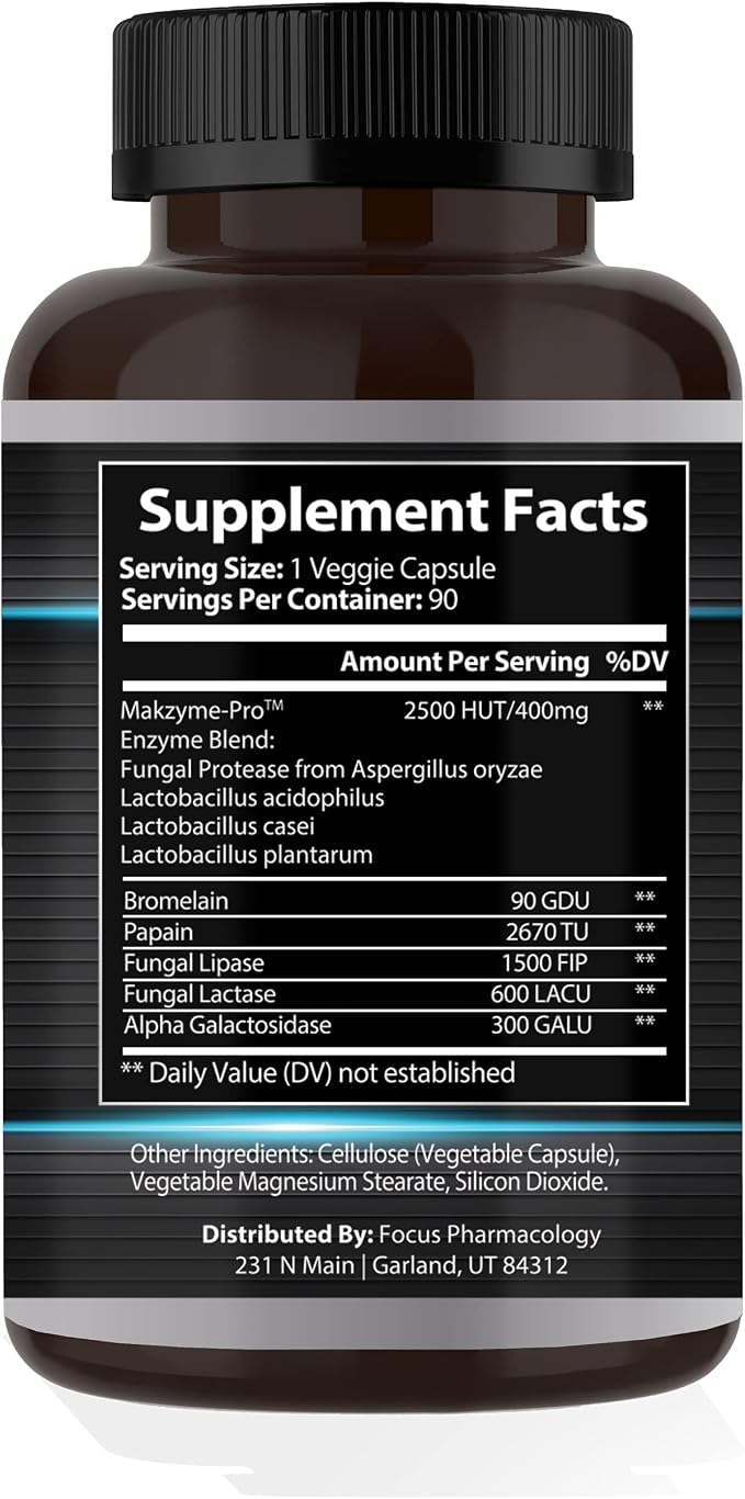 Digestive Enzymes Blend