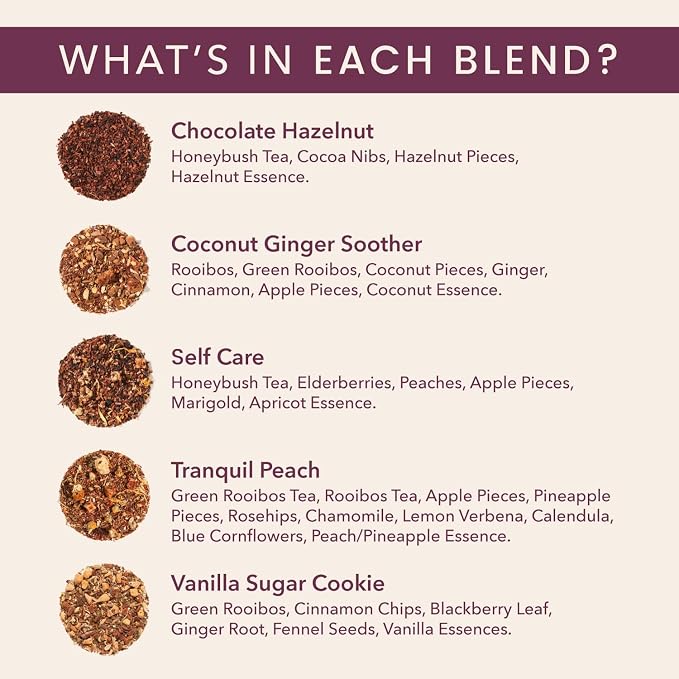 Decaf - 5 Pack Sampler