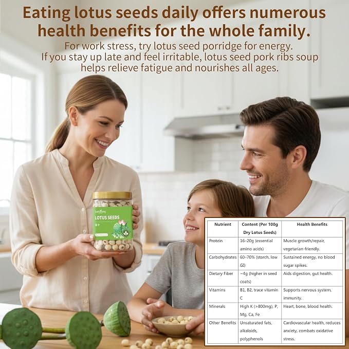 Lotus Seeds
