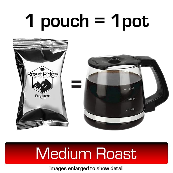 Breakfast Blend
