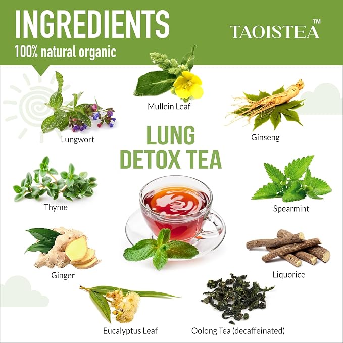 1 Colon Cleanse Tea & 1 Lung Detox Tea