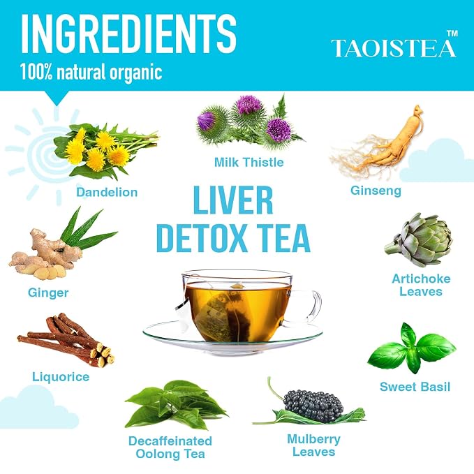 1 Colon Cleanse Tea & 1 Liver Detox Tea