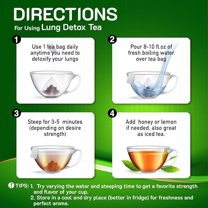 Lung Detox Tea