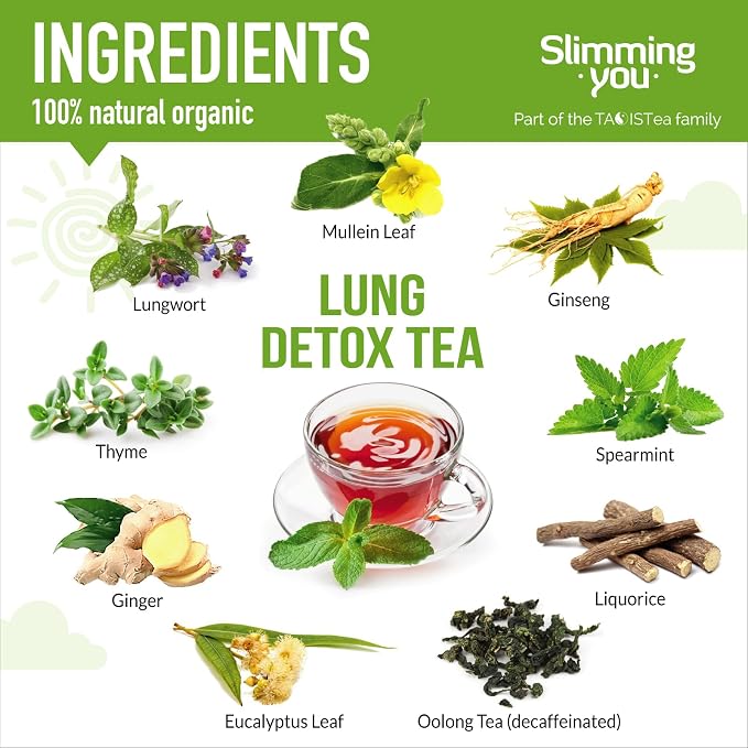 1 Lung Detox Tea