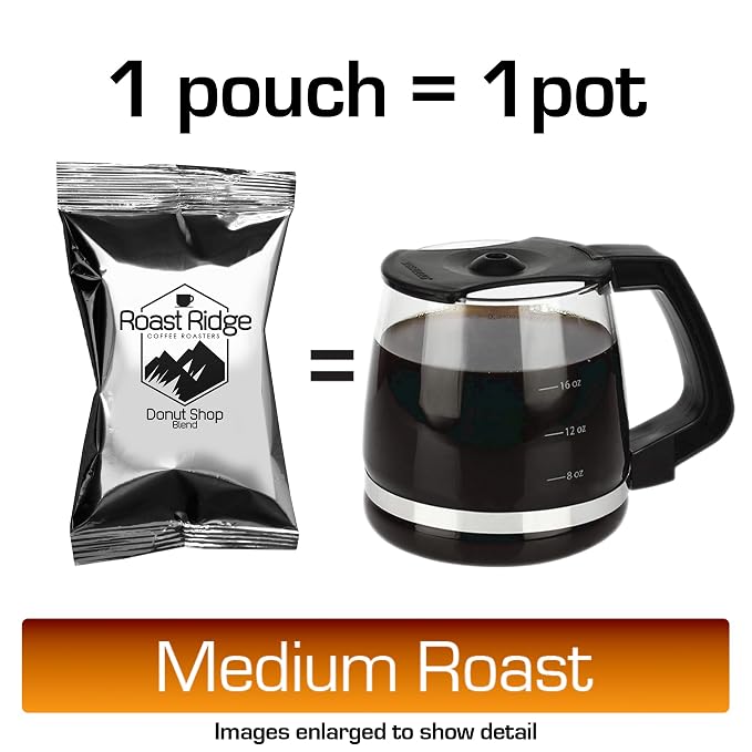 Donut Shop Blend
