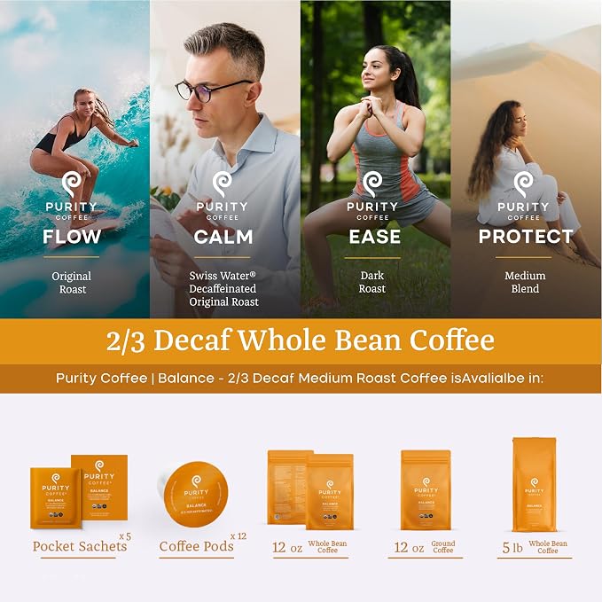 BALANCE - 2/3 Decaffeinated