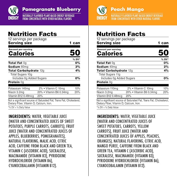 Pomegranate Blueberry and Peach Mango